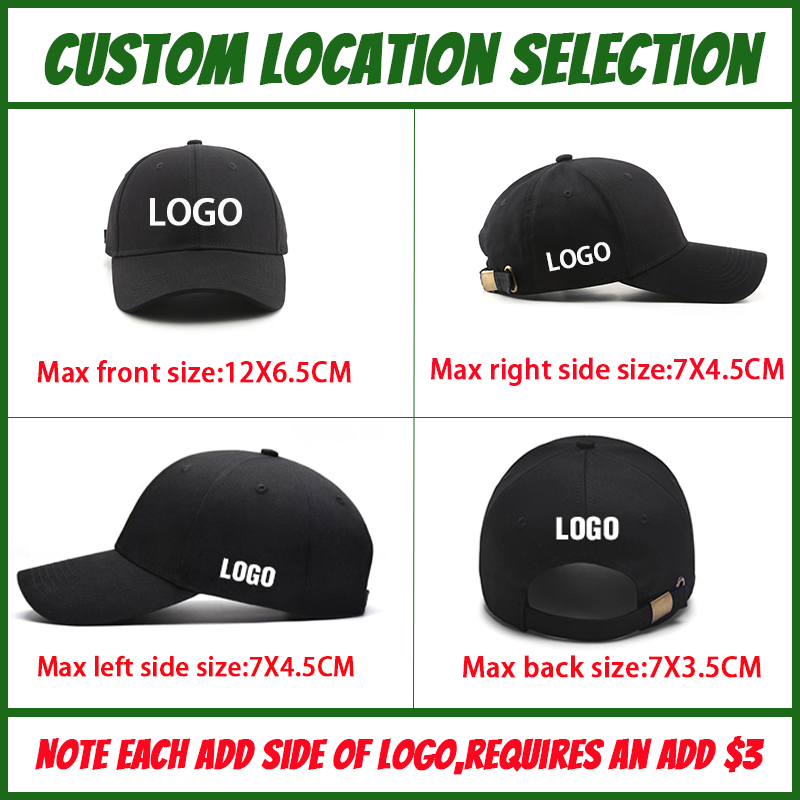 Fedoryn Custom Embroidery Retr - огляд і ціна Corduroy Cap 5 Panel